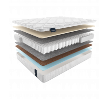 Двусторонний матрас Castello (Кастелло) от Materlux Двусторонний матрас Castello (Кастелло) от Materlux