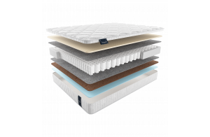 Двусторонний матрас Castello (Кастелло) от Materlux Двусторонний матрас Castello (Кастелло) от Materlux