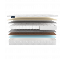 Двусторонний матрас Castello (Кастелло) от Materlux Двусторонний матрас Castello (Кастелло) от Materlux