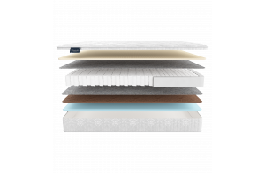 Двусторонний матрас Castello (Кастелло) от Materlux Двусторонний матрас Castello (Кастелло) от Materlux