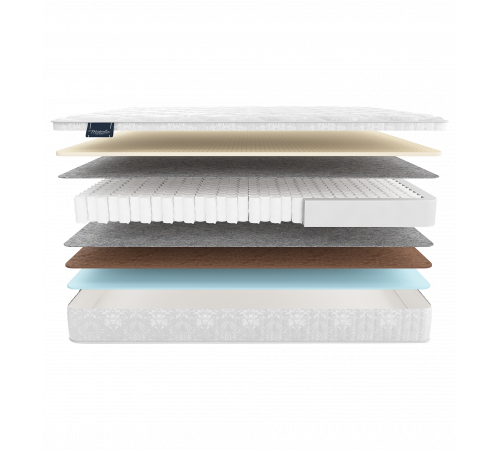 Двусторонний матрас Castello (Кастелло) от Materlux Двусторонний матрас Castello (Кастелло) от Materlux