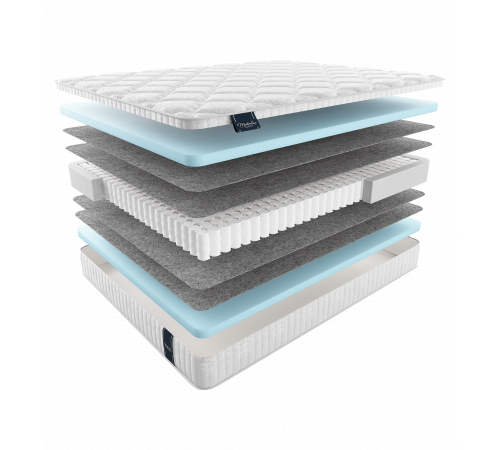 Двусторонний матрас Nuvola (Нувола) от Materlux Двусторонний матрас Nuvola (Нувола) от Materlux