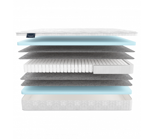 Двусторонний матрас Nuvola (Нувола) от Materlux Двусторонний матрас Nuvola (Нувола) от Materlux