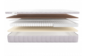 Двусторонний детский матрас Delfino (Делфино) от Materlux Двусторонний детский матрас Delfino (Делфино) от Materlux