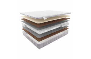 Двусторонний детский матрас Treviso kids (Тревизо кидс) от Materlux Двусторонний детский матрас Treviso kids (Тревизо кидс) от Materlux