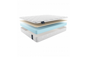 Двусторонний матрас Camelia (Камелия) от Materlux Двусторонний матрас Camelia (Камелия) от Materlux