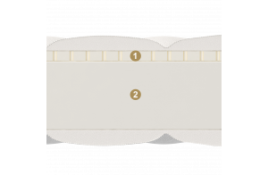 Двусторонний матрас Camelia (Камелия) от Materlux Двусторонний матрас Camelia (Камелия) от Materlux