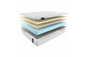 Двусторонний матрас Carbone (Карбон) от Materlux Двусторонний матрас Carbone (Карбон) от Materlux