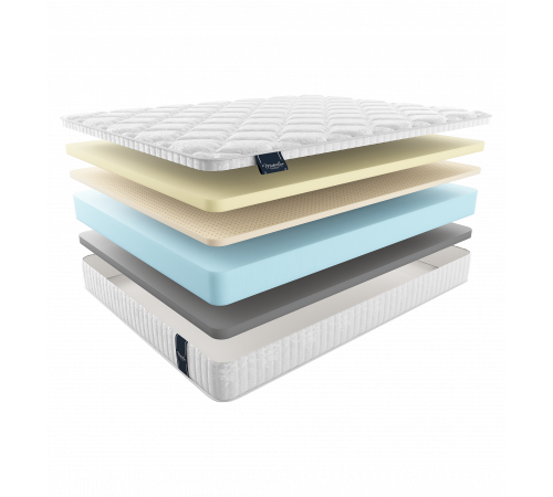 Двусторонний матрас Carbone (Карбон) от Materlux Двусторонний матрас Carbone (Карбон) от Materlux