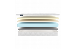 Двусторонний матрас Carbone (Карбон) от Materlux Двусторонний матрас Carbone (Карбон) от Materlux