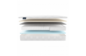 Двусторонний матрас Ardila Multi (Ардила Мульти) от Materlux Двусторонний матрас Ardila Multi (Ардила Мульти) от Materlux