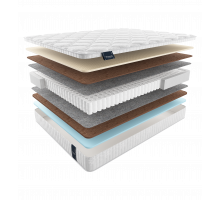 Двусторонний матрас Turia (Турия) от Materlux Двусторонний матрас Turia (Турия) от Materlux