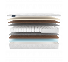 Двусторонний матрас Turia (Турия) от Materlux Двусторонний матрас Turia (Турия) от Materlux