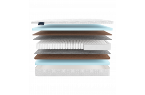 Двусторонний матрас Adel Multi (Адель Мульти) от Materlux Двусторонний матрас Adel Multi (Адель Мульти) от Materlux