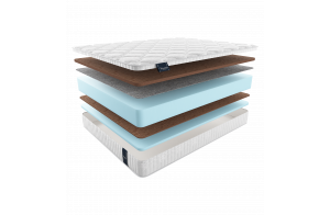 Двусторонний матрас Allegro (Аллегро) от Materlux Двусторонний матрас Allegro (Аллегро) от Materlux