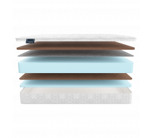 Двусторонний матрас Allegro (Аллегро) от Materlux Двусторонний матрас Allegro (Аллегро) от Materlux