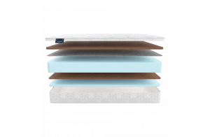 Двусторонний матрас Allegro (Аллегро) от Materlux Двусторонний матрас Allegro (Аллегро) от Materlux