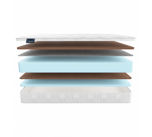 Двусторонний матрас Allegro (Аллегро) от Materlux Двусторонний матрас Allegro (Аллегро) от Materlux