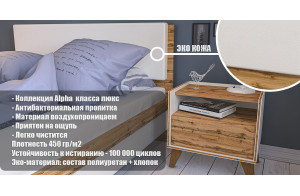 Односпальная кровать 90x200 Сканди МН-036-21 Односпальная кровать 90x200 Сканди МН-036-21