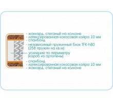 Матрас Kids Smart TFK Матрас Kids Smart TFK