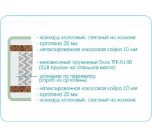 Матрас Prestige Active Матрас Prestige Active