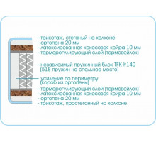 Матрас Prestige Gracia Матрас Prestige Gracia