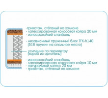 Матрас Prestige Legenda Матрас Prestige Legenda