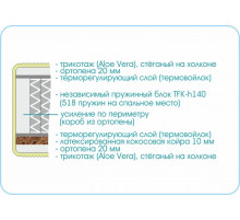 Матрас Prestige Millenium Матрас Prestige Millenium