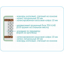 Матрас Prestige Mystery Матрас Prestige Mystery