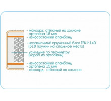 Матрас Prestige Twist Матрас Prestige Twist