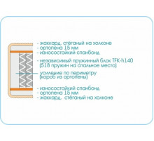 Матрас Prestige Twist Матрас Prestige Twist