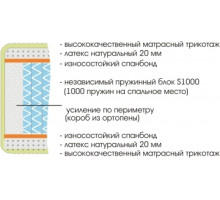 Матрас Royal Soft S1000 Матрас Royal Soft S1000