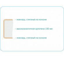 Матрас Sleep Roll Матрас Sleep Roll