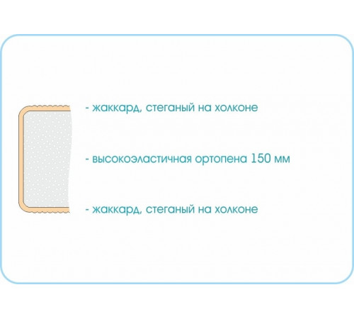 Матрас Sleep Roll Матрас Sleep Roll